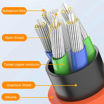 FUGEZA 120W 6A 180° Rotating Super Fast Charge Cable Mobile Game Type-C Charger Liquid Silicone Cable for Xiaomi IPhone 1m