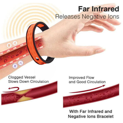 Far Infrared Negative Ions Wristband Anti-Static Sports Bracelet Lymph Drainage Weight Loss Adjustable Bracelet Therapy Health