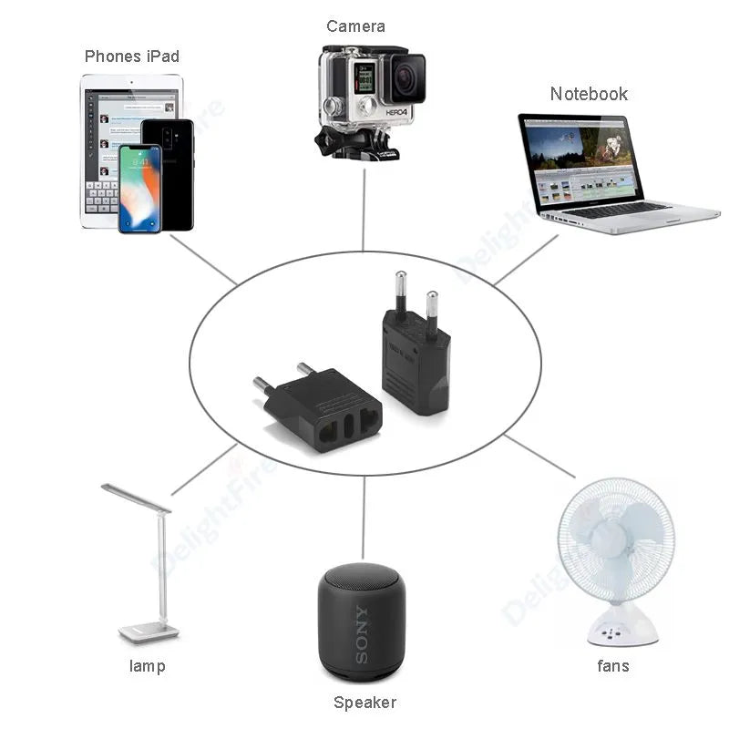 EU Plug Adapter Travel Adapter CN US To EU KR Brazil Israel Black/White Power Adapter Electrical Plug Converter Sockets Outlet